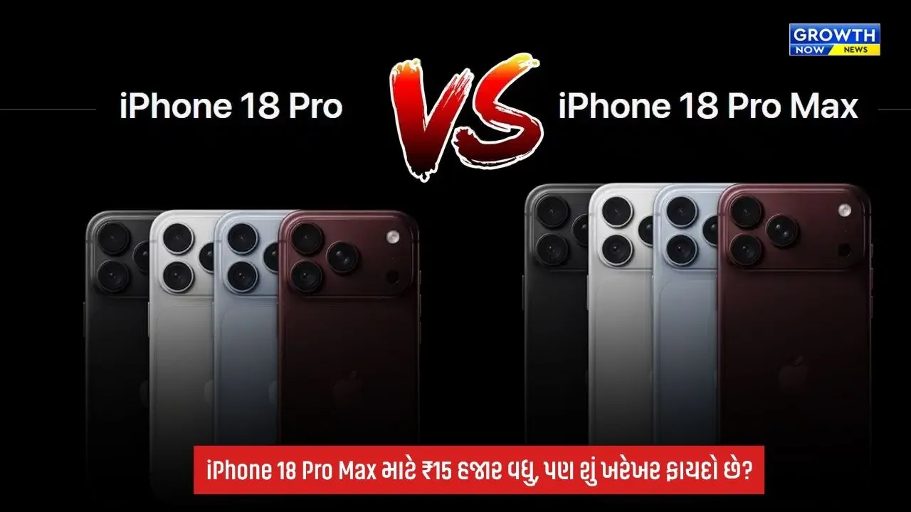 iPhone 18 Pro vs Pro Max: ₹15 હજારનો ફરક, પરંતુ તમારા માટે કયો iPhone બેસ્ટ? જાણો કેમેરા, બેટરી અને ડિસ્પ્લેનો સંપૂર્ણ તફાવત