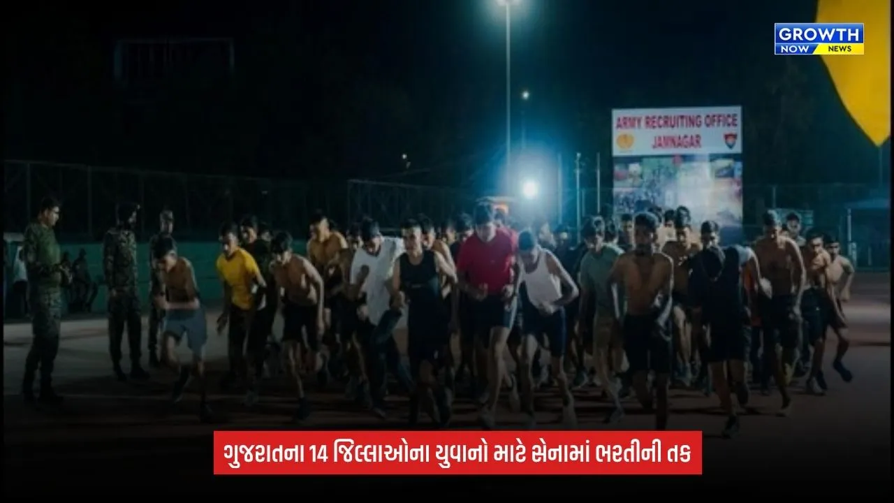 Gujaratના 14 જિલ્લાઓના યુવાનો માટે અગ્નિવીર ભરતી રેલી: 12 ઓક્ટોબરે મહારાષ્ટ્રમાં યોજાશે રેલી