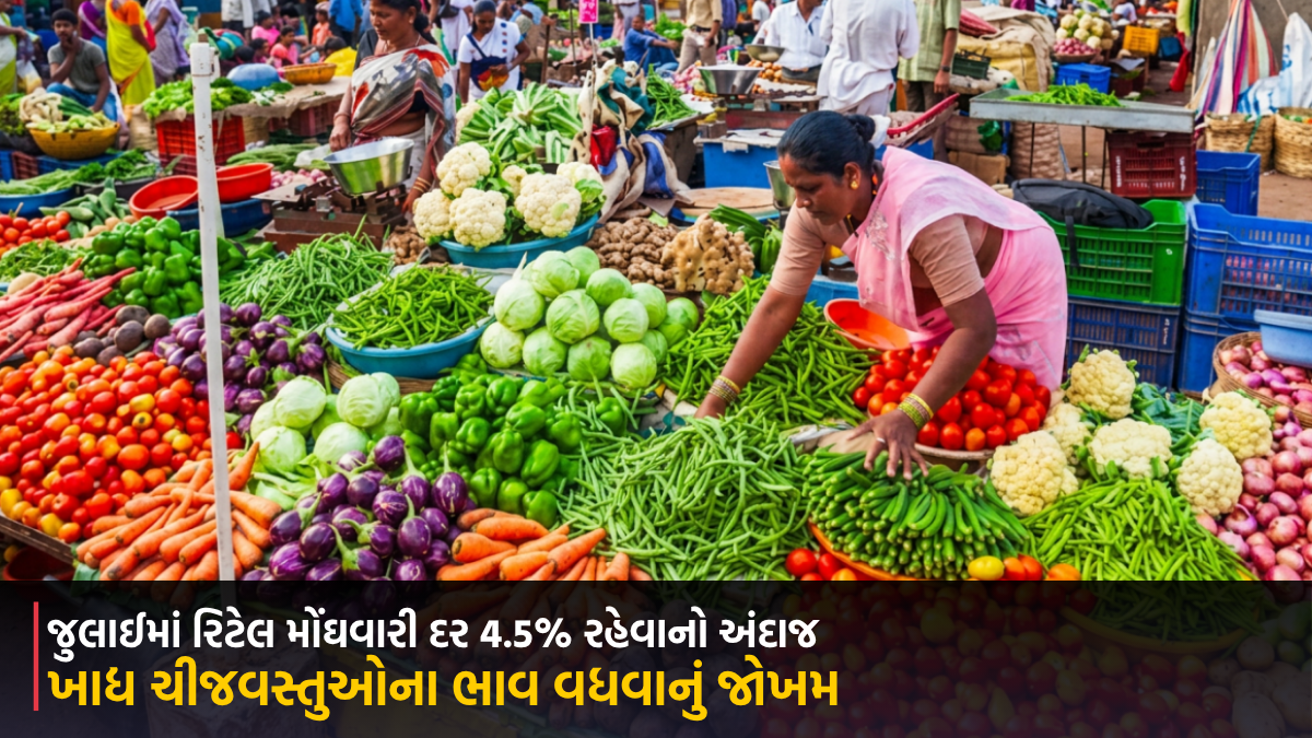 જુલાઈમાં રિટેલ મોંઘવારી દર 4.5% રહેવાનો અંદાજ, ખાદ્ય ચીજવસ્તુઓના ભાવ વધવાનું જોખમ: રિપોર્ટ