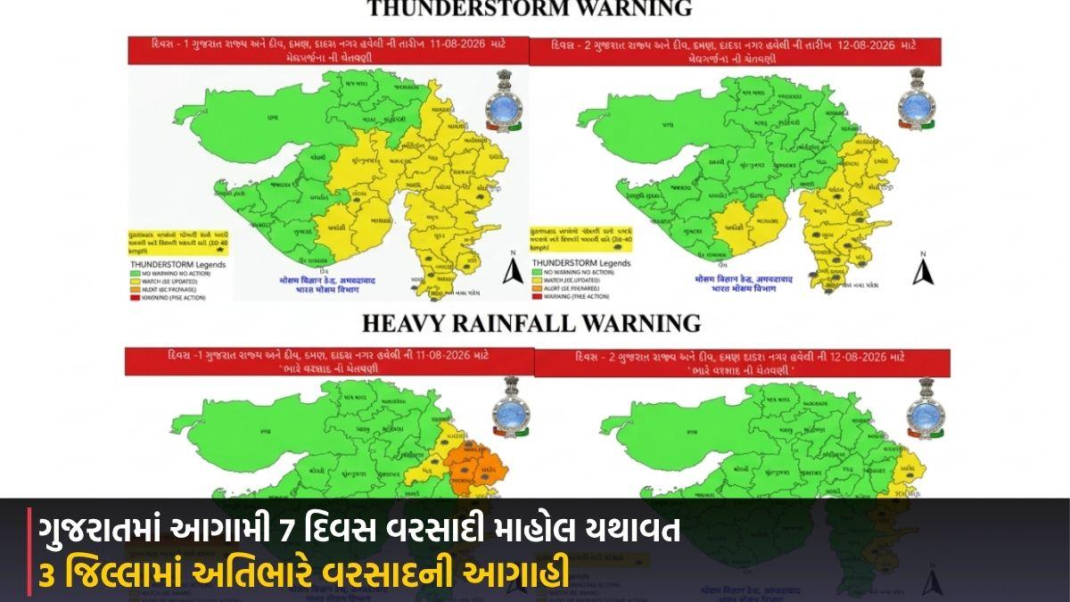 ગુજરાતમાં આગામી 7 દિવસ વરસાદી માહોલ યથાવત, 3 જિલ્લામાં અતિભારે વરસાદની આગાહી